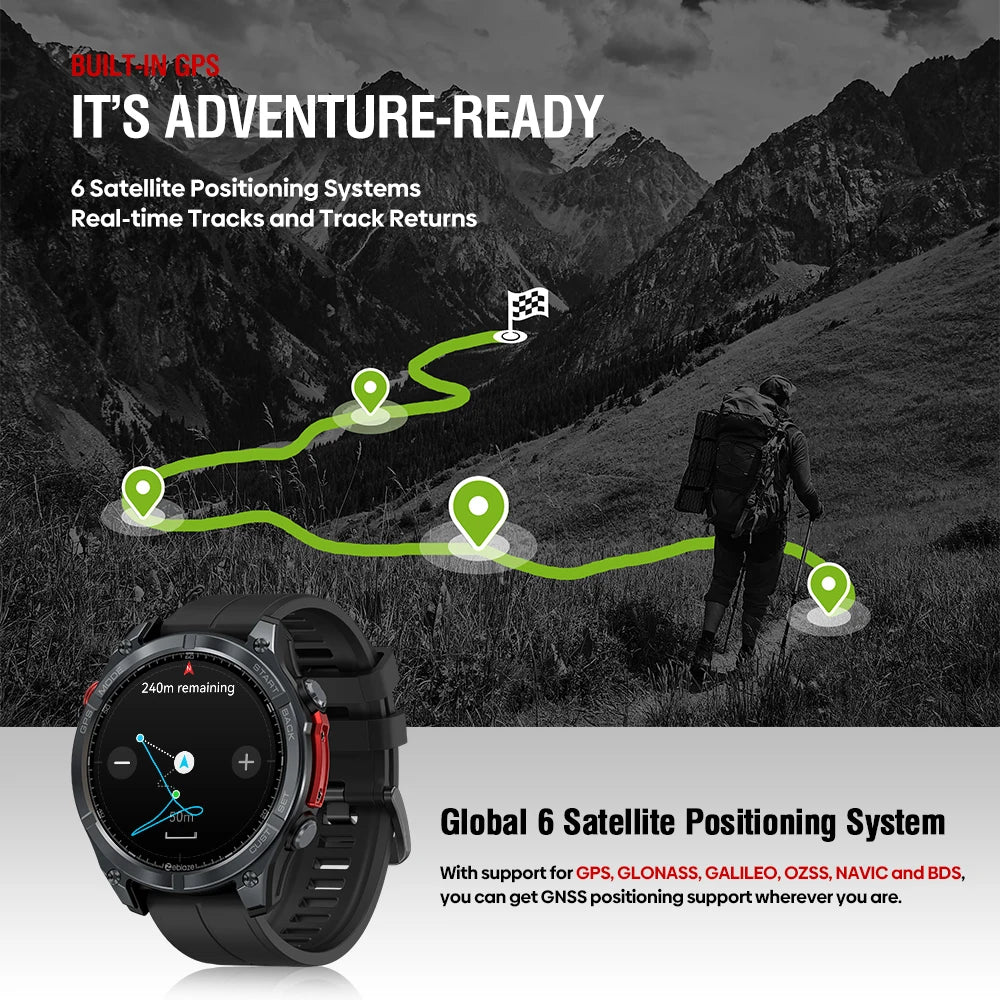Stratos 4 GPS